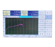 電子萬能材料試驗機研究方向的意義