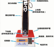選購電子拉力試驗機的五個要素