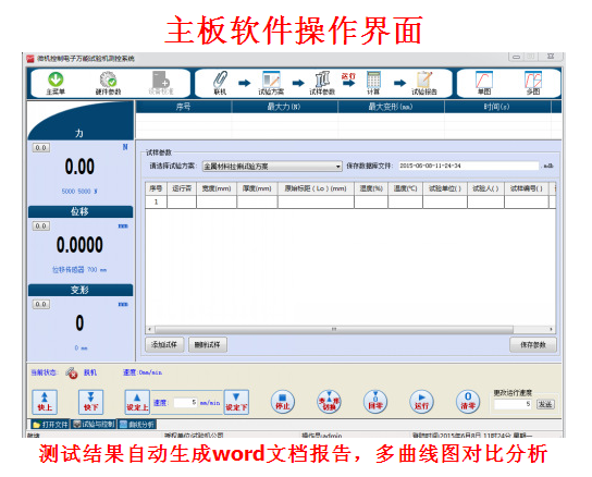 萬能材料試驗(yàn)機(jī)出現(xiàn)的問題及解決辦法