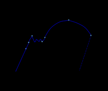 金屬材料試驗簡述匯總