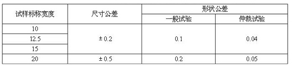 表1-2:標準試樣的尺寸公差